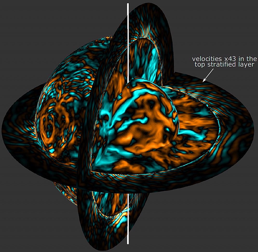 Simulation numérique de convection pénétrante en géométrie sphérique
