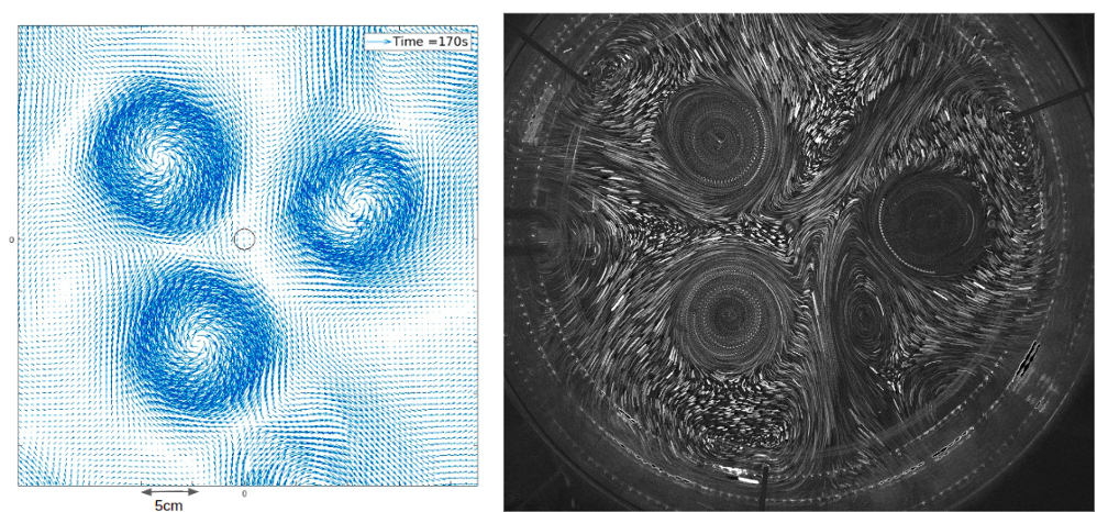 Figure_Stabilité des cyclones aux pôles de Jupiter